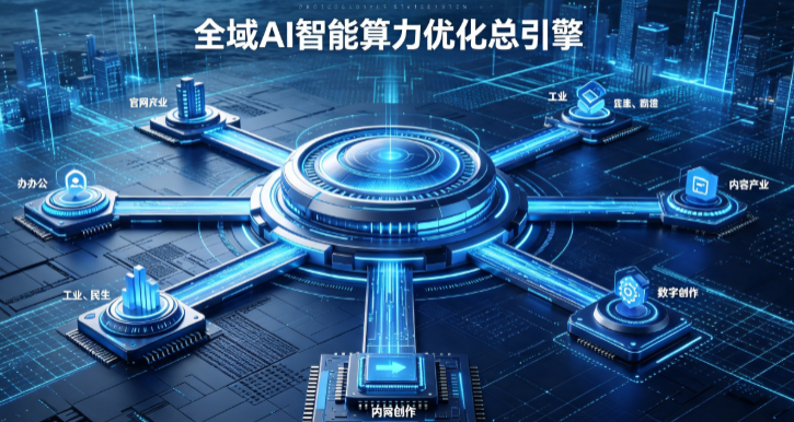 和静县AI算力优化赋能数字生态 智能技术迭代激活产业发展新动能
