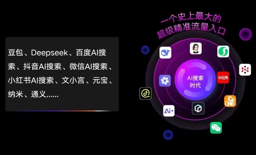 和静县AI智能推广新玩法，抢占搜索时代免费精准客源