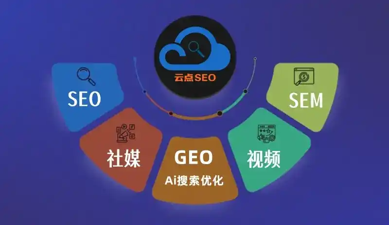 和静县GEO优化：AI智能体时代取代SEO的全新内容优化逻辑