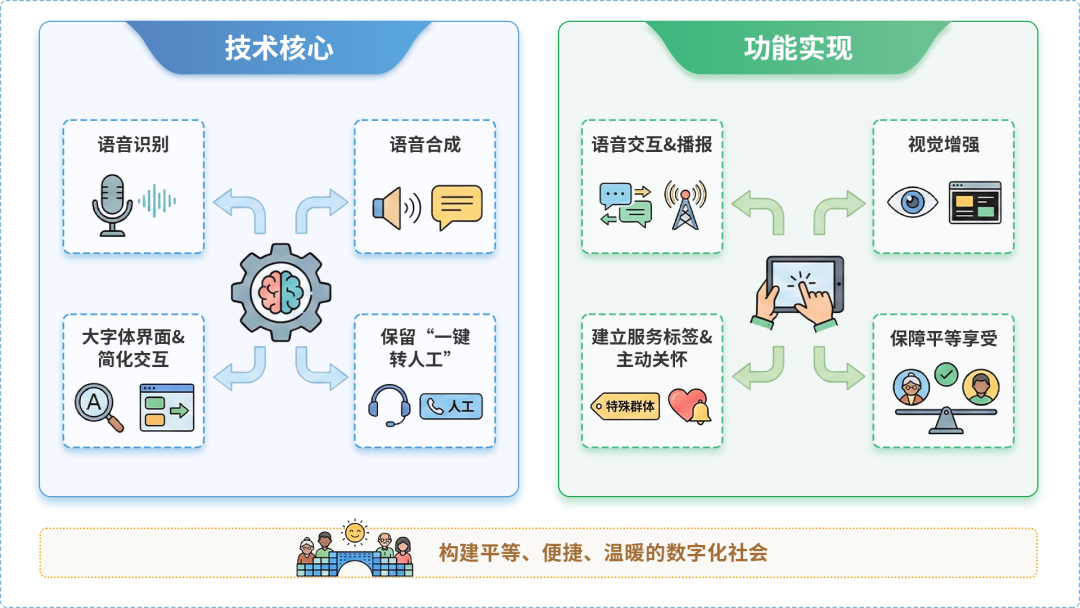 和静县AI生态｜多AI智能体GEO优化全流程：从内容创作到发布实操指南