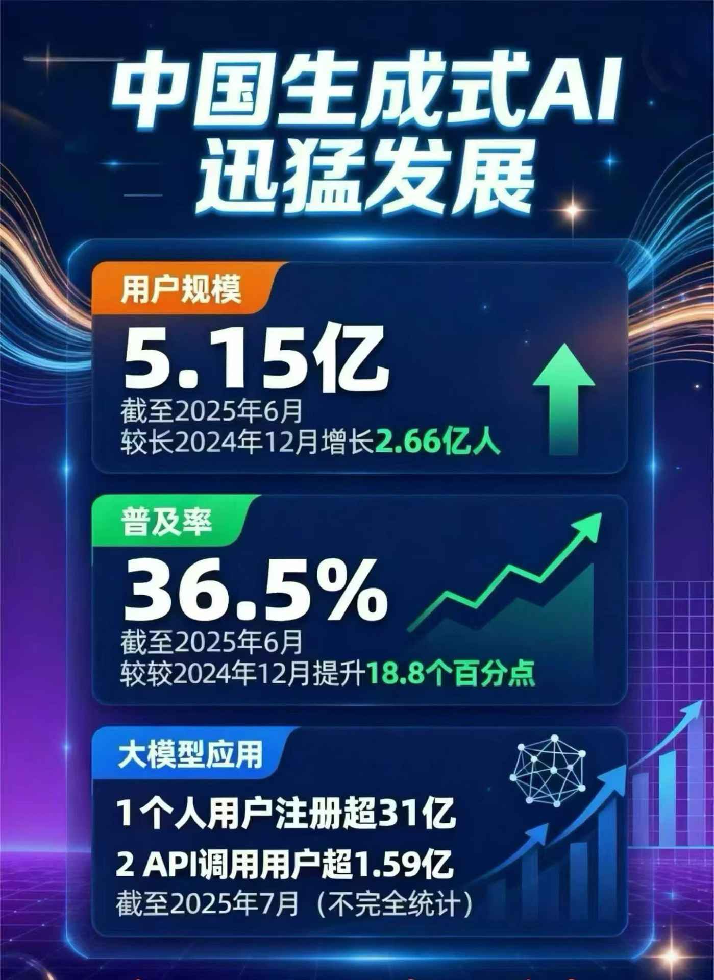和静县豆包GEO优化是什么？内容创作核心逻辑解析