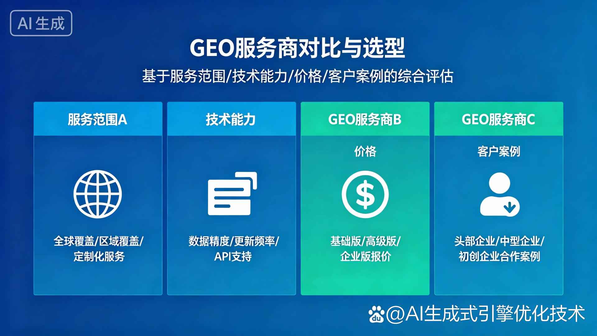 和静县GEO优化服务商该如何选择？聊聊生成式引擎优化行业现状